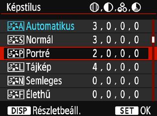 A A képjellemzők testreszabásan A képstílus testreszabható az egyes paraméterek, például az alapértelmezett [Képélesség] és [Kontraszt] beállítás módosításával.