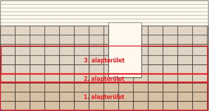 3. Lecke: Fürdőszoba tervezés - Burkolás 123 A harmadik alapterületen csak a legalsó csempesort kell beljebb tolnunk.