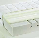 90x200 cm 139900 70000 25 140x200 cm* 159900 100000 ÉV 160x200 cm*