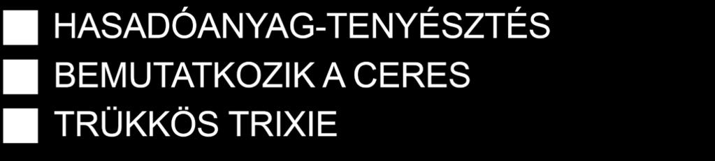 HASADÓANYAG-TENYÉSZTÉS