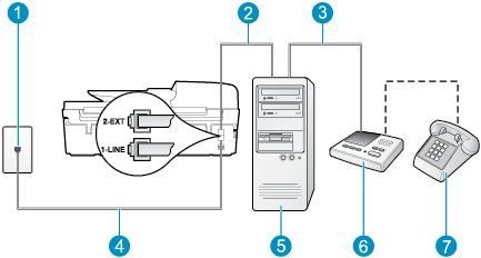 B-14. ábra: A nyomtató hátoldala 1 Fali telefonaljzat 2 A számítógép IN telefon-portja 3 A számítógép OUT telefon-portja 4 Csatlakoztassa a nyomtatót a hozzá kapott telefonkábellel az 1_LINE feliratú