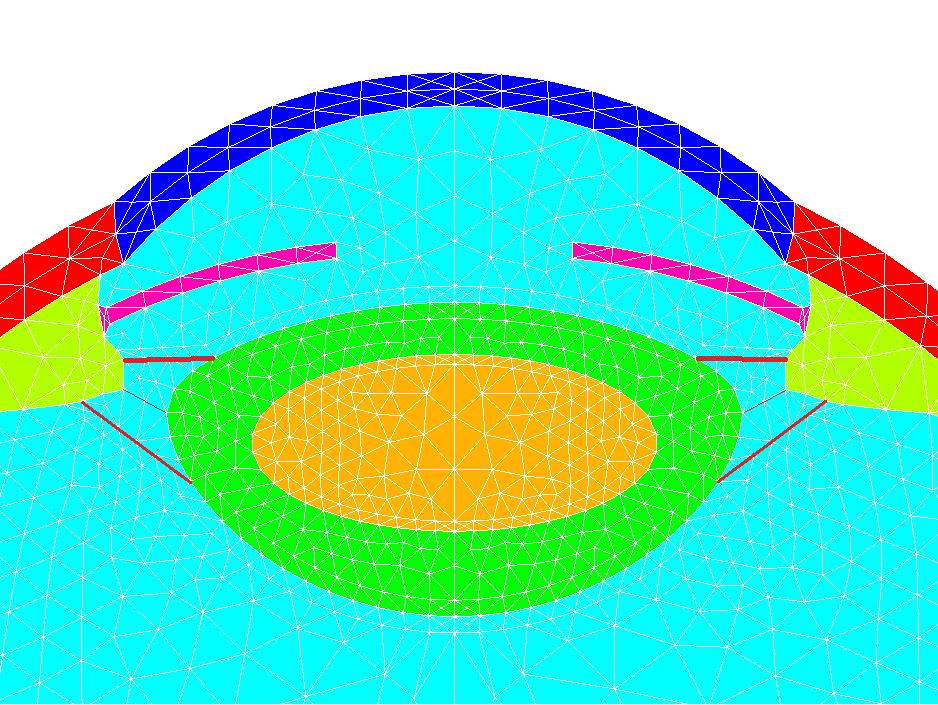 mm, d anterior =0,1166546 mm, c posterior = 0,368996 mm, d posterior =0,000679 mm). Az alkalmazott lencsetok vastagságokat a 2. táblázat tartalmazza. 24.