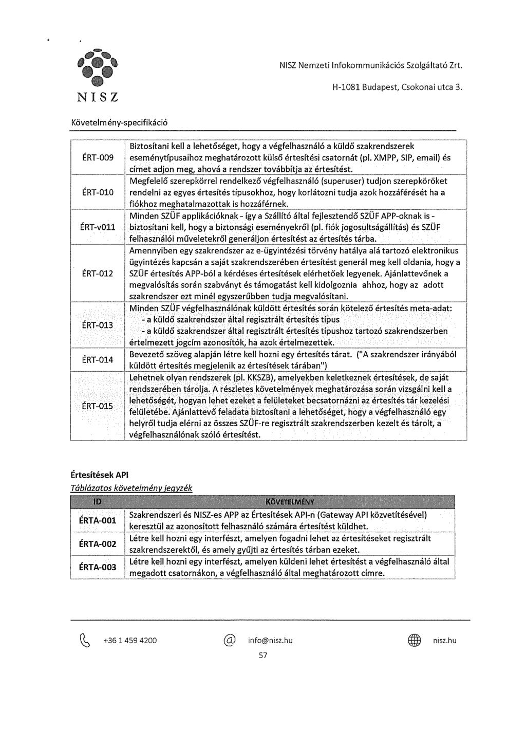 set Nemzeti Infokommunikációs Szolgáltató Zrt. H-1O81 Budapest, Csokonai utca 3.