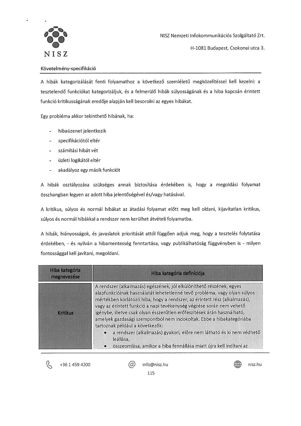 .0, % Nemzeti Infokommunikációs Szolgáltató Zrt. H-1ü81 Budapest, Csokonai utca 3.