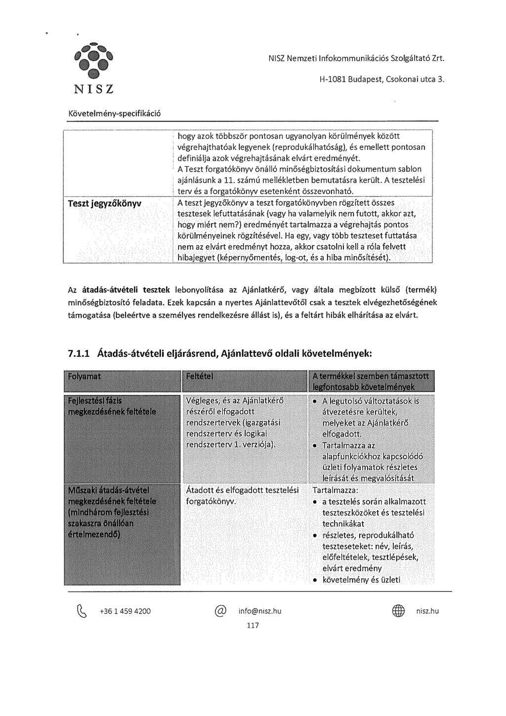 Nemzeti Infokommunikációs Szolgáltató Zrt. H4081 Budapest, Csokonai utca 3. Követelmény-specifikáció Teszt jegyzokonyv.