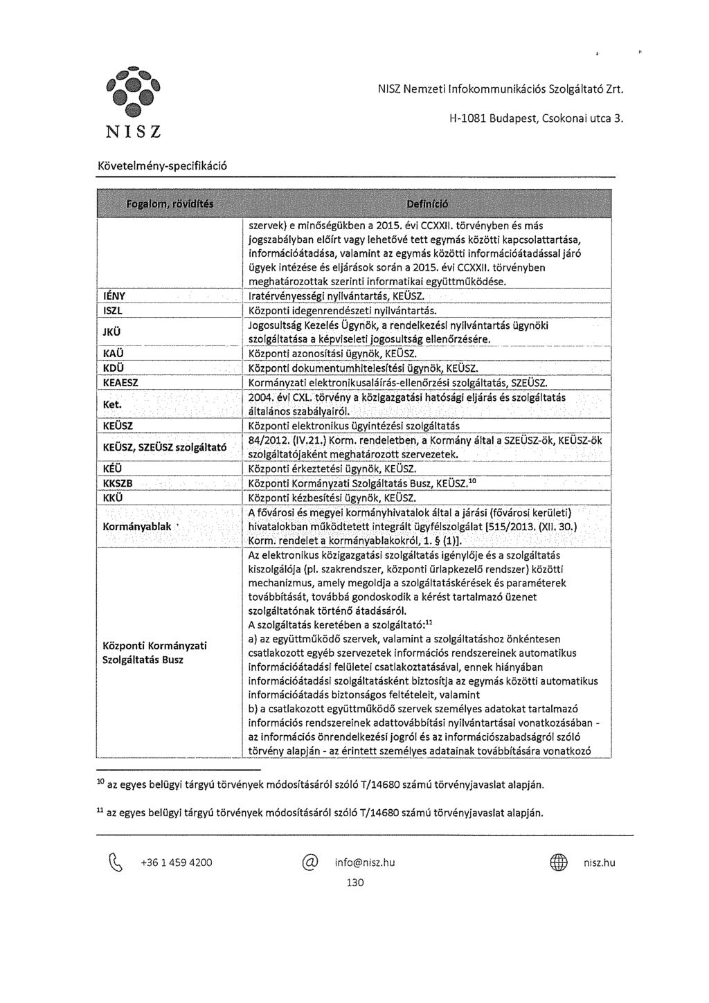 Nemzeti Infokomrnunikációs Szolgáltató Zrt. H-1081 Budapest, Csokonai utca 3. Követelmény-specifikáció lény ISZL JKU KAÜ KDU KEAESZ szervek) e minőségűkben a 2015. évi CCXXII.