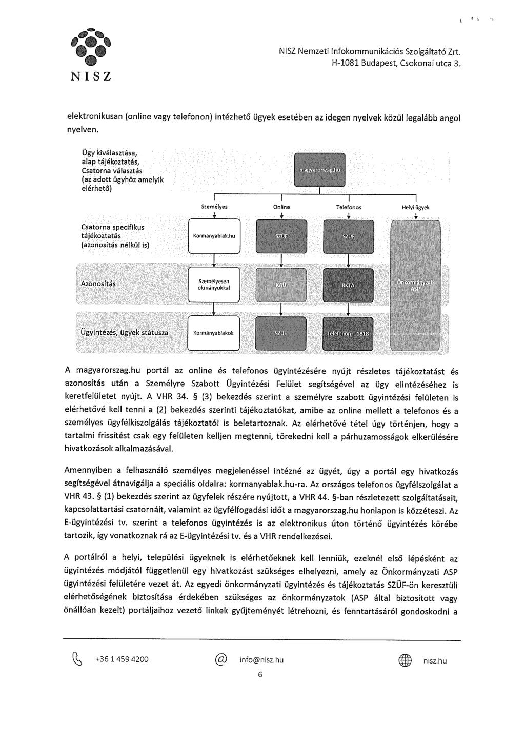í Nemzeti Infokommunikációs Szolgáltató Zrt. H-1081 Budapest, Csokonai utca 3. elektronikusan (online vagy telefonon) intézhető ügyek esetében az idegen nyelvek közül legalább angol nyelven.