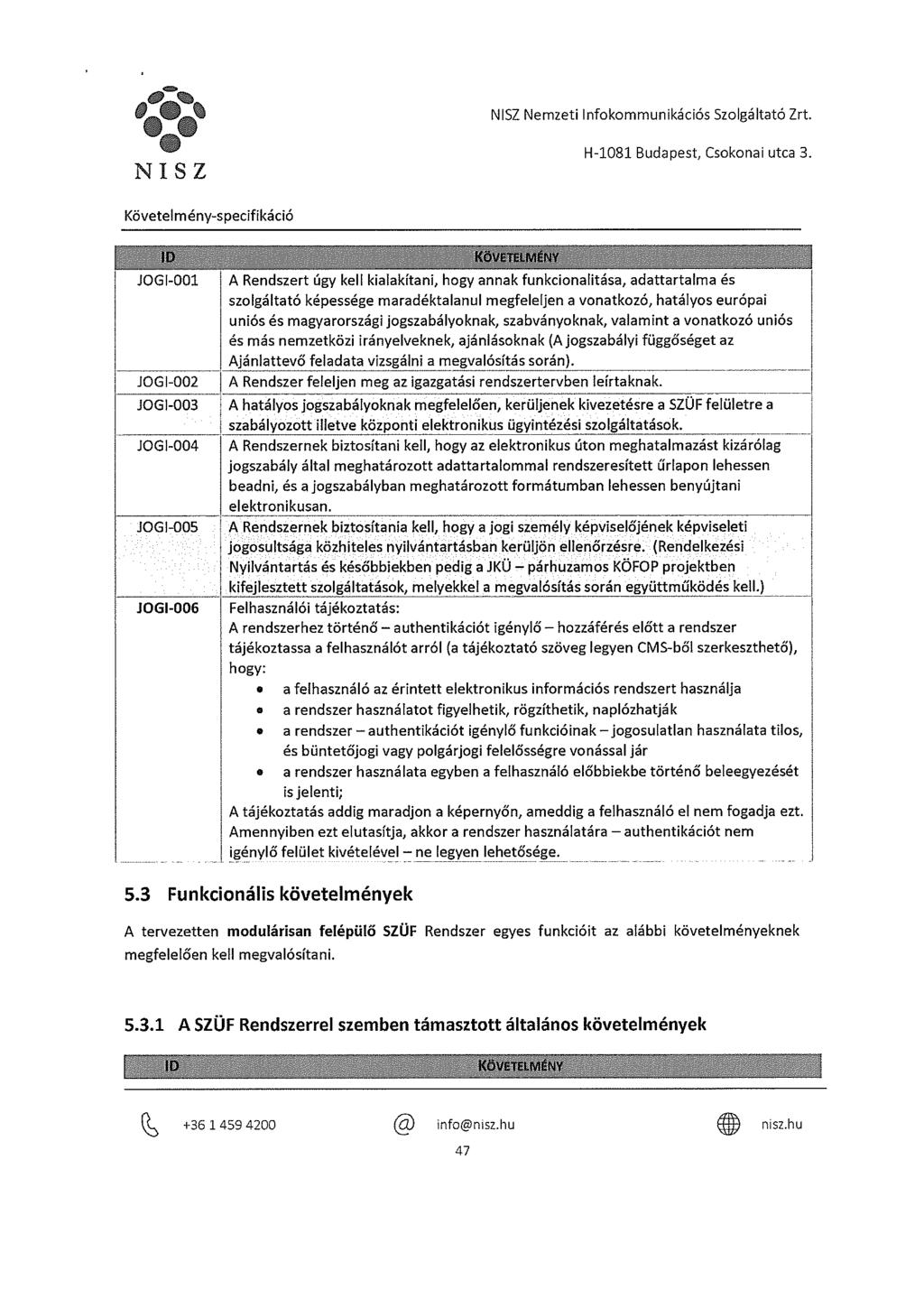 Nemzeti Infokommunikációs Szolgáltató Zrt. H-1O81 Budapest, Csokonai utca 3.