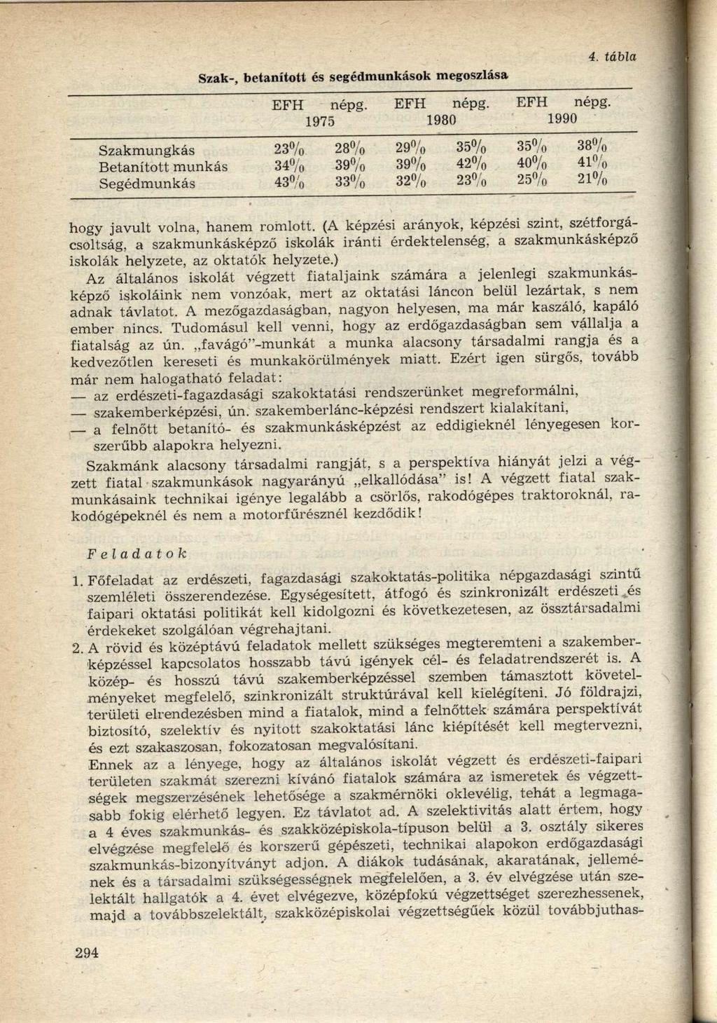 Szak-, betanított és segédmunkások megoszlása 4. tábla EFH népg.