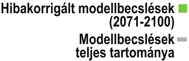 mm-t (télen és nyáron). 3.