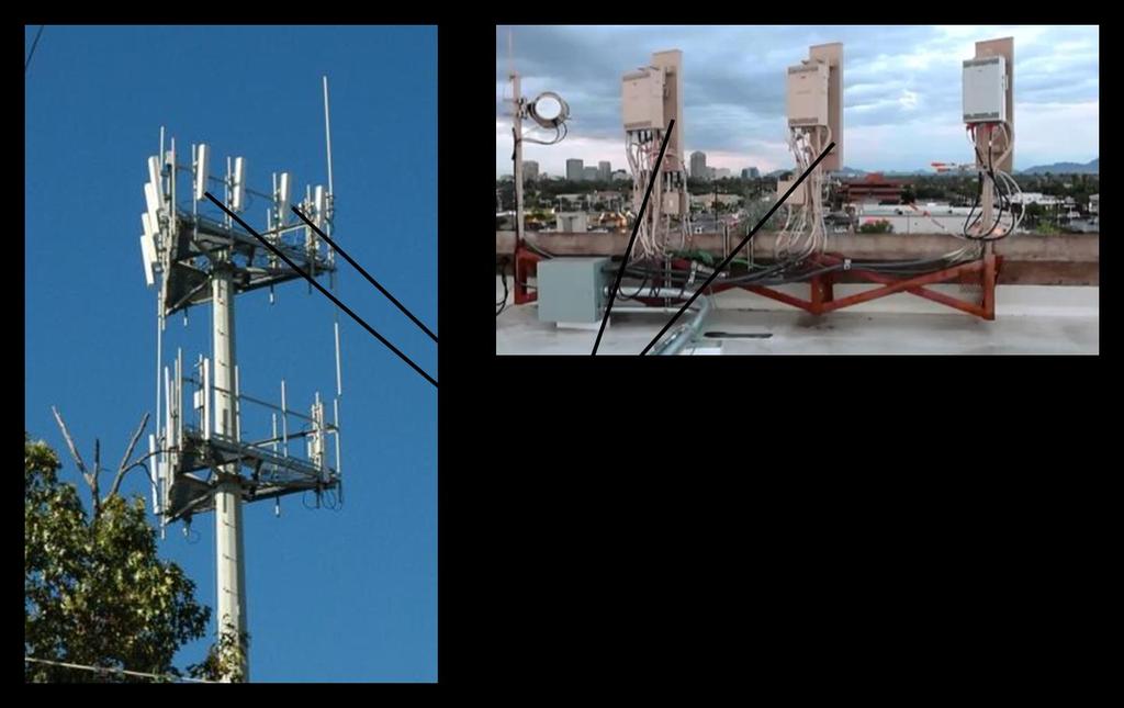 3G/4G antennák