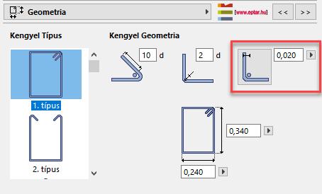 A térbeli forgatás a kengyelsor tengelyét forgatja el, tehát a kengyelek térben ferde helyzetűek lesznek.