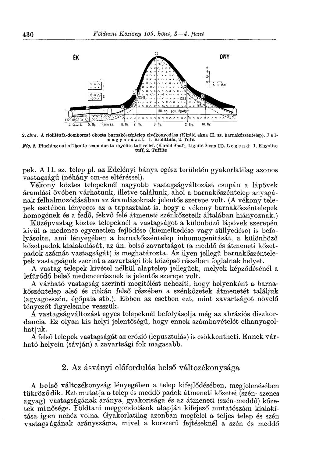 430 Földtani Közlöny 109. kötet, 3 4. füzet 5. á6ra. A riolittufa-domborzat okozta baraakőszéntelep elvékonyodása (Királd akna II. sz. barnakőszéntelep). Jelmagyarázat: 1. Biolittufa, 2.
