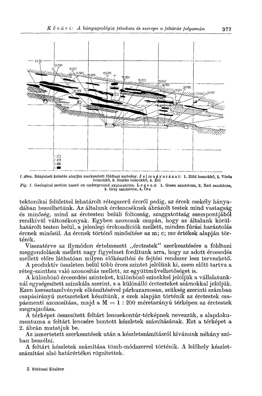 Kővári: A bányageológia feladata és szerepe a jeltárás folyamán 377 /. ábra. Bányabeli kutatás alapján szerkesztett földtani szelvény. Jelmagyarázat: 1. Zöld homokkő, %, Vörös homokkő, 3.