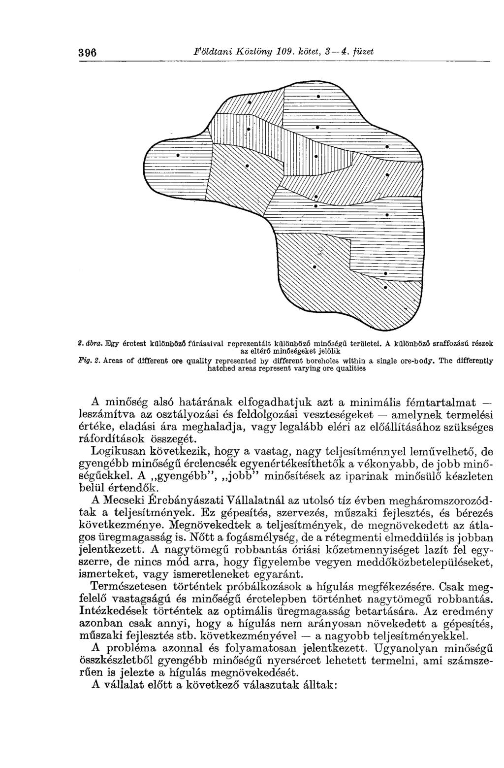 396 Földtani Közlöny 109. kötet, 3 4. füzet 2. ábra. Egy érctest különböző fúrásaival reprezentált különböző minőségű területei. A különböző sraffozású részek az eltérő minőségeket jelölik Fig. 2. Areas of different ore quality represented by different boreholes within a single ore-body.