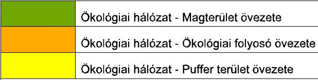 Az ökológiai folyosó övezetében új beépítésre szánt terület nem jelölhető ki, kivéve, ha: a) a települési területet az ökológiai folyosó vagy a magterület és az ökológiai folyosó körülzárja, és b) a