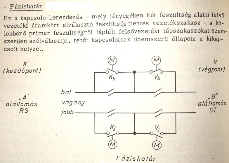 A vonali táplálási rendszerek