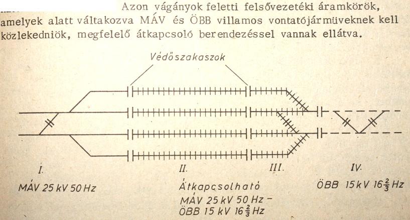 Államhatárokon átjáró vonat