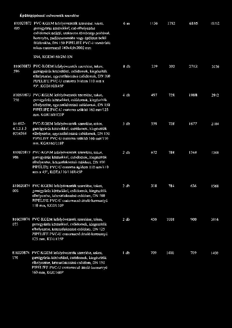 szerelése, tokos, 8 db 596 gumigyűrűs kötésekkel, csöidomok, kiegészítők elhelyezése, egycsatlakozású csöidomok, DN 100 PIPELIFE PVC-U csatorna ívidom 110 mm x 45.