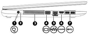 Részegység Leírás (6) HDMI-port Opcionális video- vagy hangeszköz, például nagyfelbontású televízió vagy bármilyen kompatibilis digitális vagy audioeszköz, illetve nagysebességű, nagyfelbontású