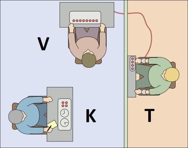 IV/2. A Milgram-kísérlet A kísérleti alanyok döntő többsége az álkísérletet vezető tudós tekintélyének hatására még a halálos áramütés