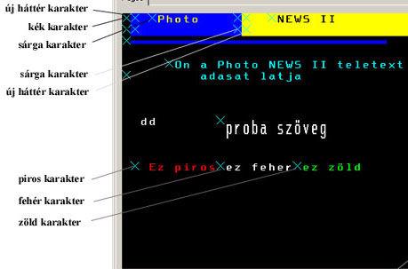Photo NEWS III kézikönyv 41 Az alábbiakban ismertetjük, hogy hogyan lehet a betű és a háttér színét beállítani: A példák után [ ] zárójelben jelöljük az egyes paramétereket.