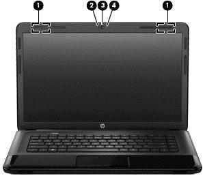 Kijelző Részegység Leírás (1) WLAN-antennák (2)* (csak egyes típusokon) Rádiójeleket küldenek és fogadnak a vezeték nélküli helyi hálózatokon (wireless local area network, WLAN) folytatott