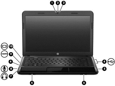 4 A szórakoztató funkciók használata HP számítógépét sokféle időtöltésre is használhatja: kommunikálhat ismerőseivel a webkamera segítségével, meghallgathatja és kezelheti zeneszámait, illetve