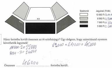 10 990 2 + 5990 3 = 39 950 Összesen 39 950 forintba került. [Rossz jegyárral (5990) számolt.