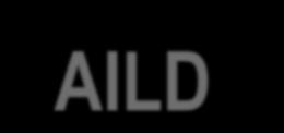 IBD n= 620 AILD n=46 (7,6%)