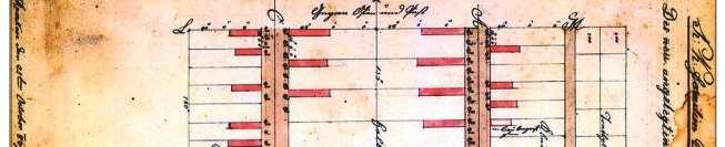 12 Csepel bemutatása A település nagy része 1839-re épült fel.