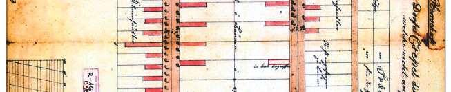 század végén újabb lökést adott a fejlődésének a soroksári Duna-ágon 1872-ben felépített gát és zsilip is, ezzel ugyanis megszűnt a település Csepel-szigeti falu jellege.