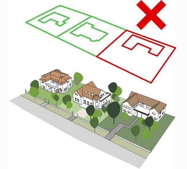 telkek adottságait és a településrész