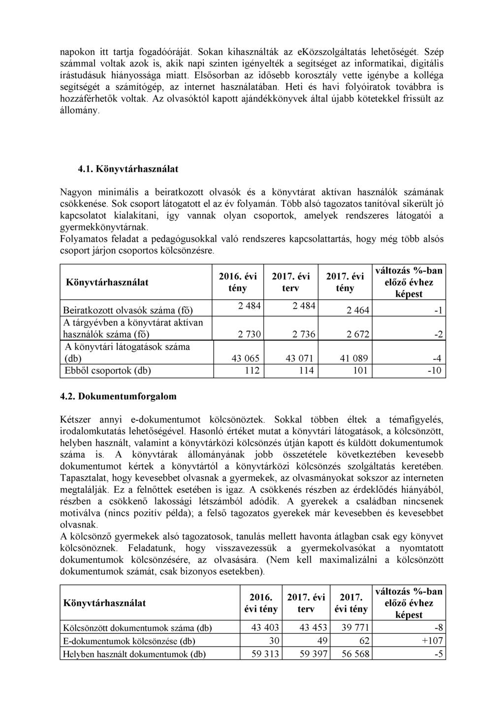 napokon itt tartja fogadóóráját. Sokan kihasználták az eközszolgáltatás lehetőségét.