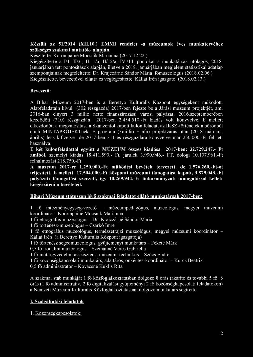 Krajczárné Sándor Mária főmuzeológus (2018.02.06.) Kiegészítette, bevezetővel ellátta és véglegesítette: Kállai Irén igazgató (2018.02.13.