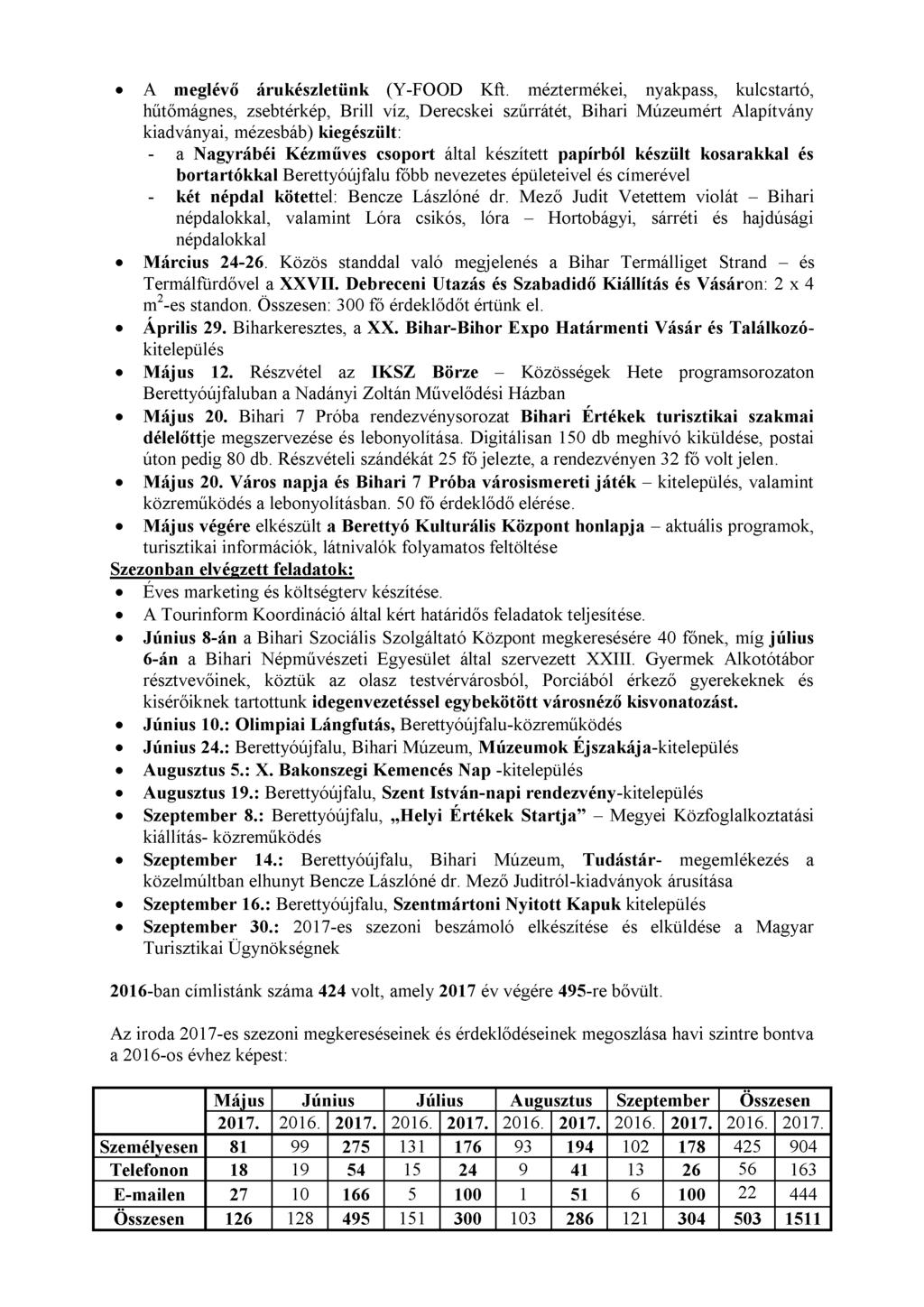 A meglévő árukészletünk (Y-FOOD Kft.