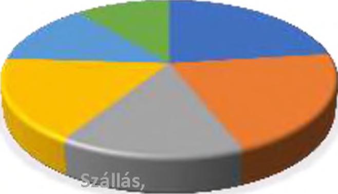 irodába.