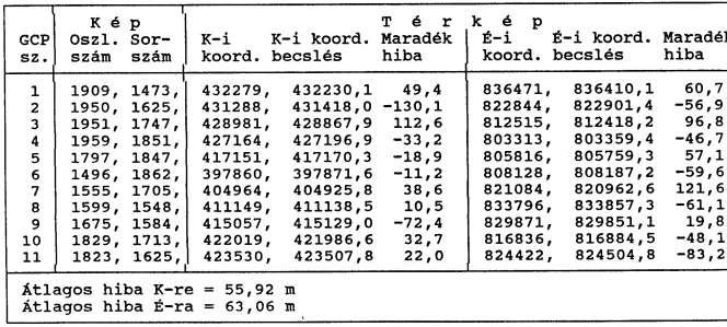 A geometriai transzformáció módszerei Landsat MSS képi és térképi illesztőpontok kapcsolata és a maradékhiba, másodfokú polinom alkalmazásával.