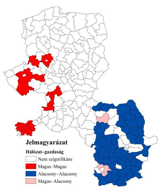 eredményezve. A magas-magas és az alacsony-alacsony klaszterek hasonló közös térszerkezetet jeleznek, mint a 3.