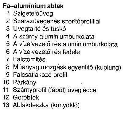 fokozására alkalmazzák a társított szerkezeteket.