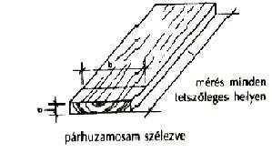 A felvételi lap az azonos fafajú, vastagságú és osztályú fűrészárura vonatkozóan rakatonként készül, mely a szélezetlen fűrészáru esetében darabonként tartalmazza a fűrészáru szélességi és hosszúsági