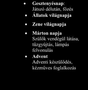 Játszó délután, főzés Állatok világnapja Zene világnapja Márton napja Szülők