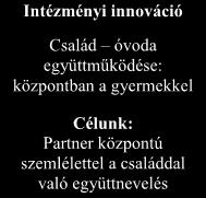 pünkösdi királyválasztás Gyereknapi játszó délután Batyus nap a nagyok