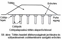 ÁKMI-2001/03 4.