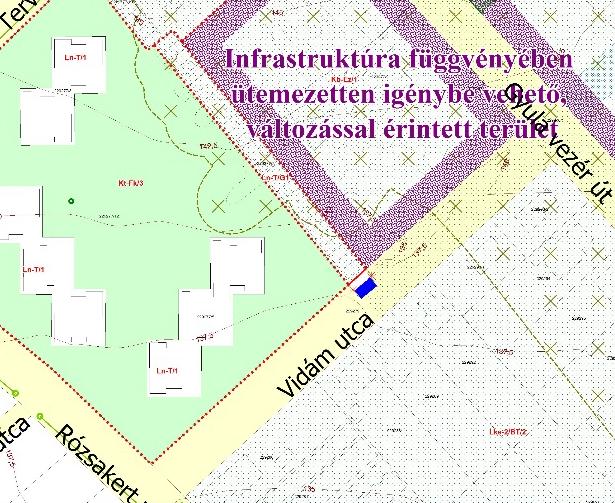 Alátámasztó