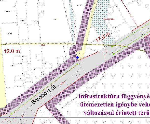 Alátámasztó