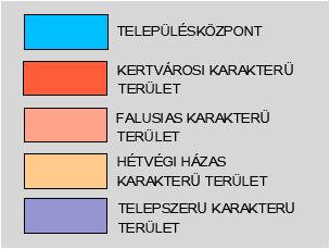 A telekszerkezet követi a települést kísérő 44-es számú főút, a Kiskunfélegyháza-Szolnok országos közút, valamint a Kiskunfélegyháza-Szolnok vasútvonal megkövetelte úthálózatot, utca hálózatot.