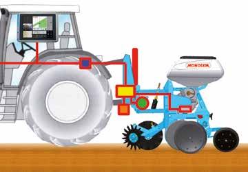 A SEED-DRIVE HIDRAULIKUS VEZÉRLŐ RENDSZER A hatékonyság növelése a precizitás egtartása ellett.