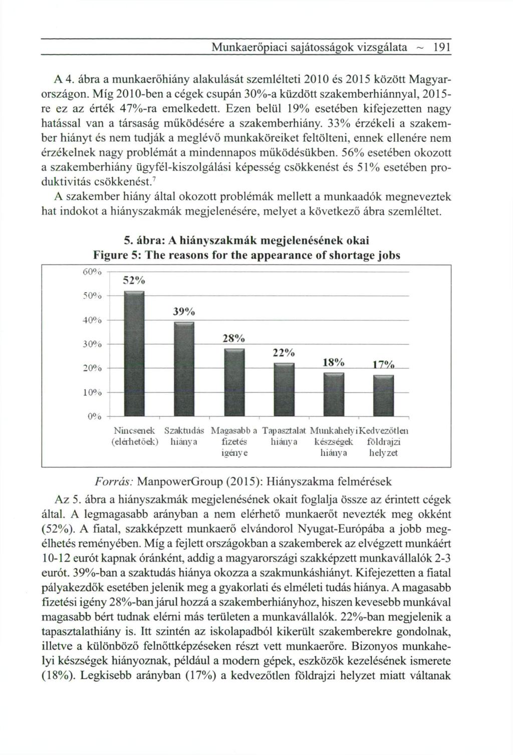 Munkaeröpiaci sajátosságok vizsgálata ~ 191 A 4. ábra a munkaerőhiány alakulását szemlélteti 2010 és 2015 között Magyarországon.