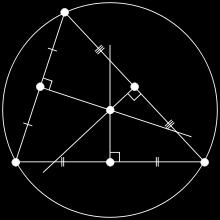 Parabola Def:A parabola egy egyenestől és egy rá nem szimmetriatengely illeszkedő ponttól egyenlő távolságra levő pontok halmaza a síkon.